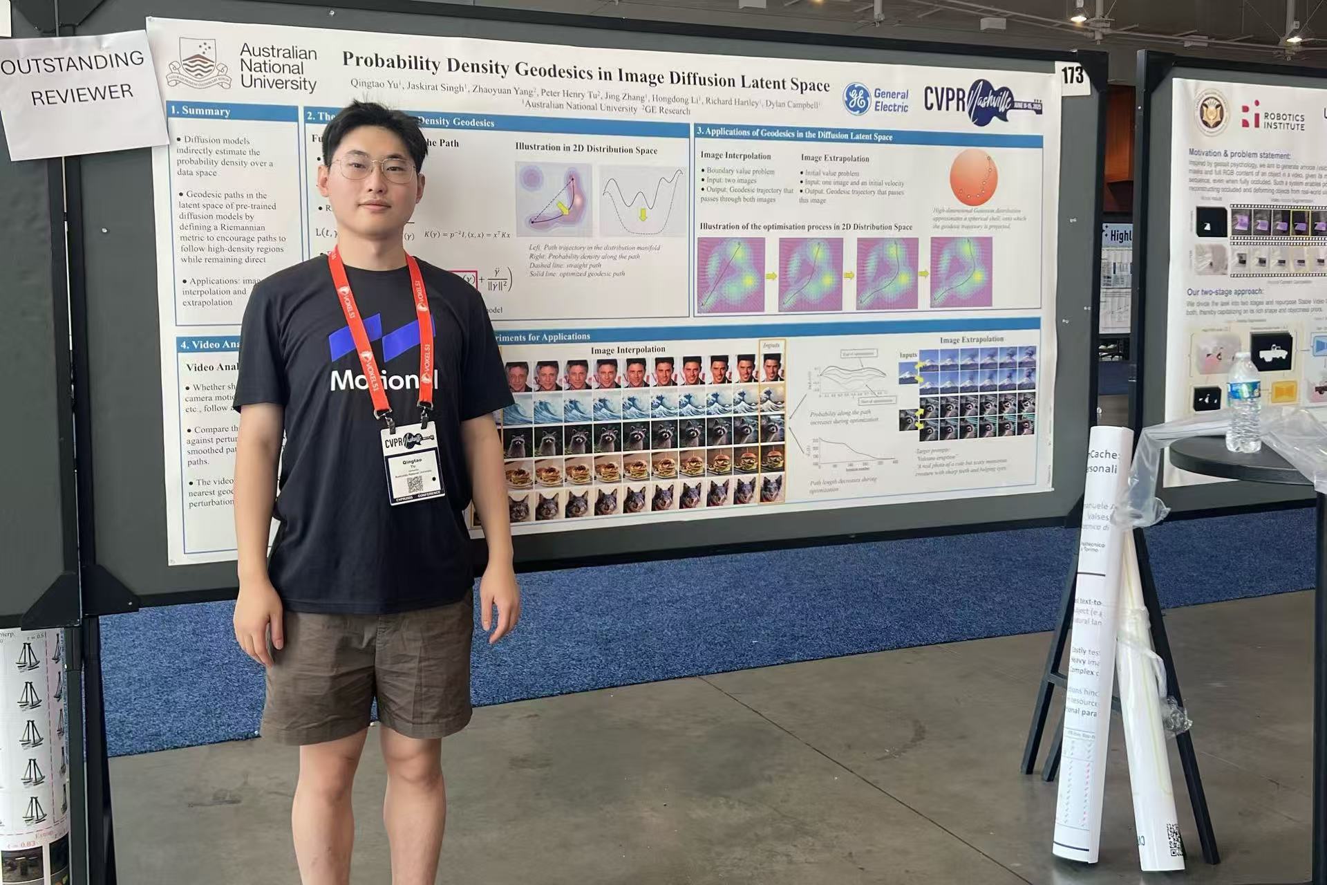 CVPR 1